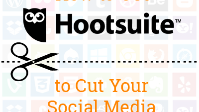 How Does Hootsuite Work