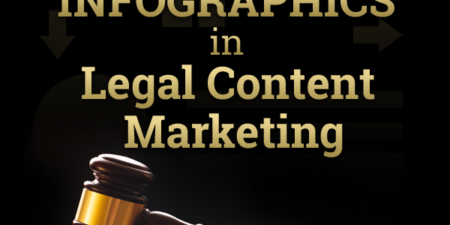Legal Content Marketing