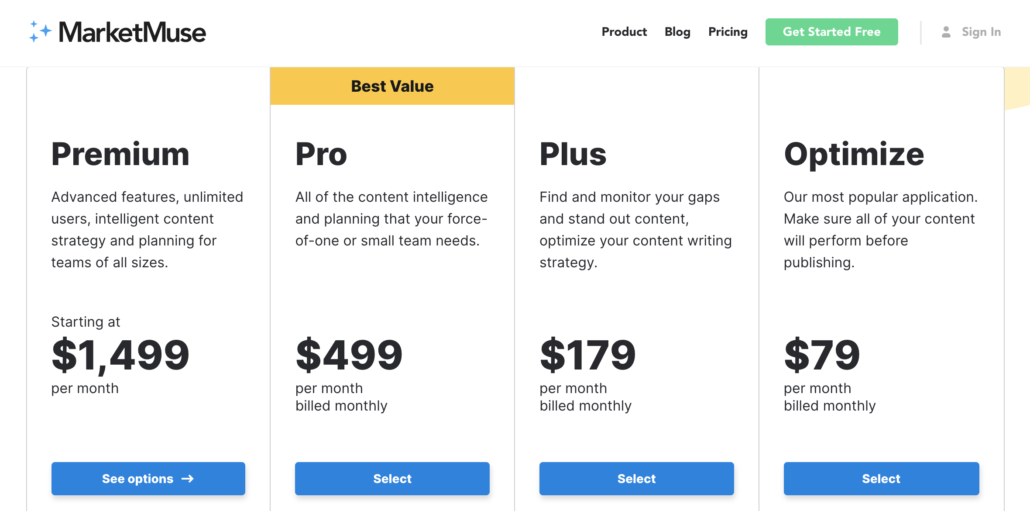 MarketMuse Plans and Pricing